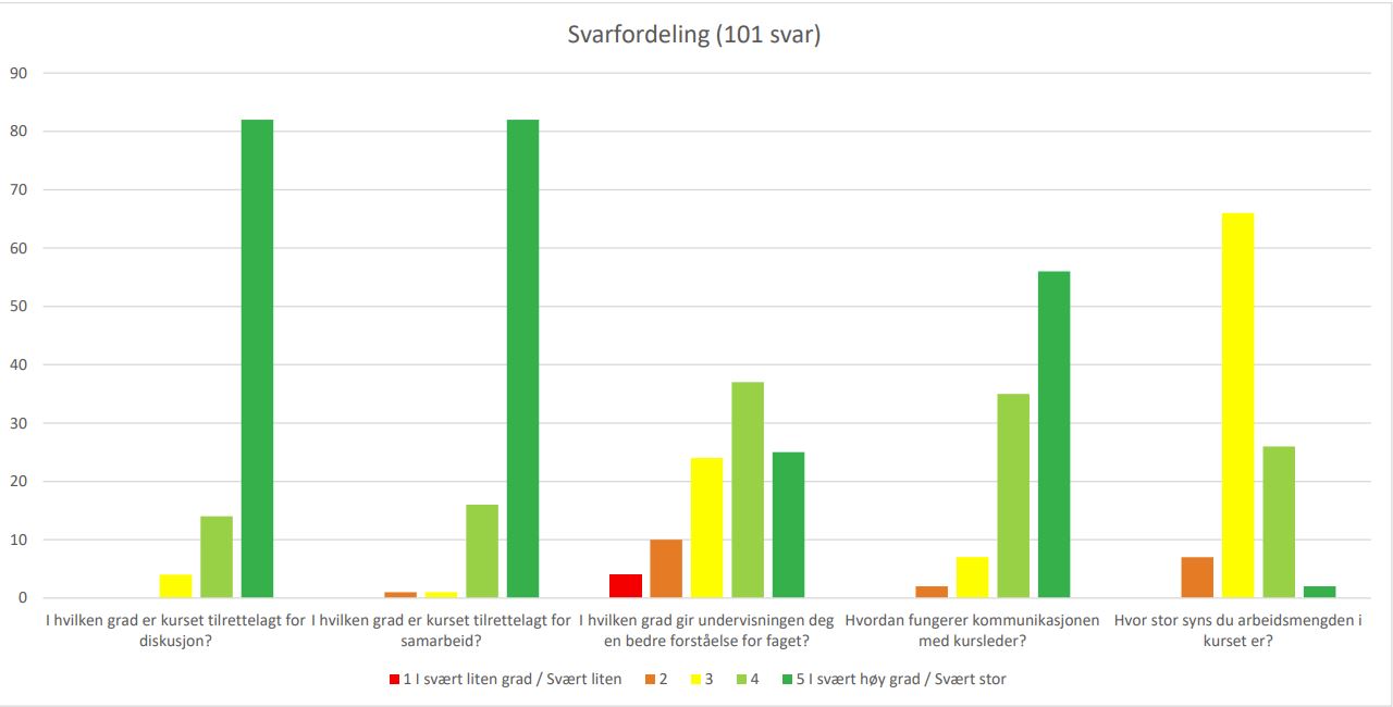 Bildet kan inneholde: rektangel, skråningen, linje, parallell, font.