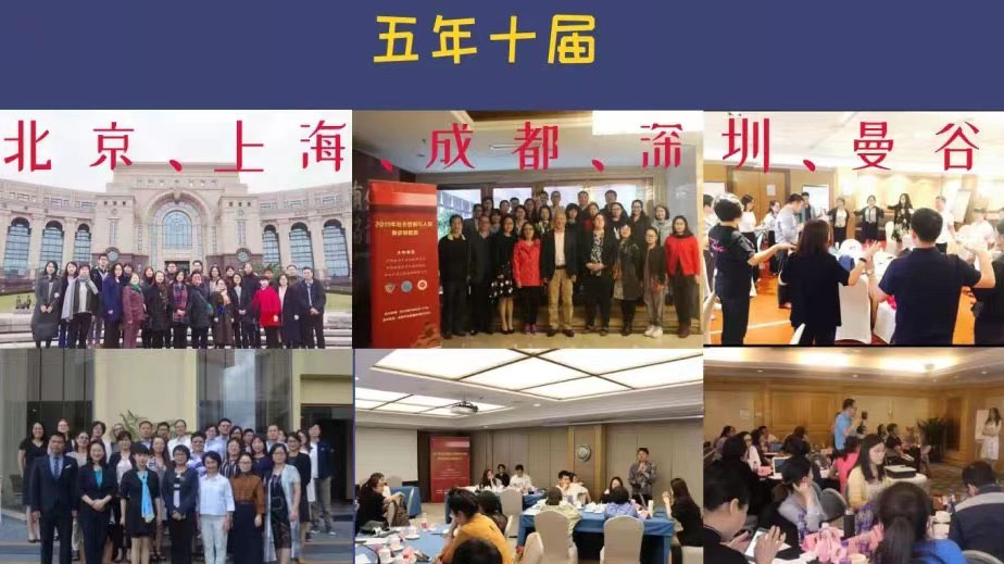 Collage of group photos from NCHR seminars for Chinese human rights teachers