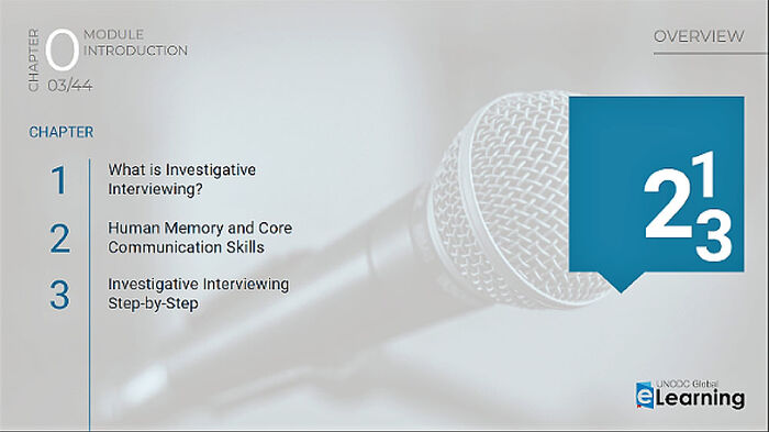 Illustration photo of a slide from the course, giving an overview of the content