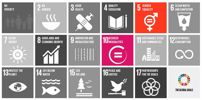 Bilde av bærekraftsmålene til FN gjennom bilder av de offisielle symbolene til bærekraftsmålene. Symbolene er avbildet i svart og hvitt bortsett fra de to om likhet og ikke-diskriminering som er røde og rosa.